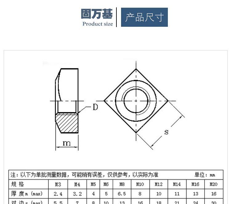 镀彩锌 四方螺母块 正方形4角型螺帽 四