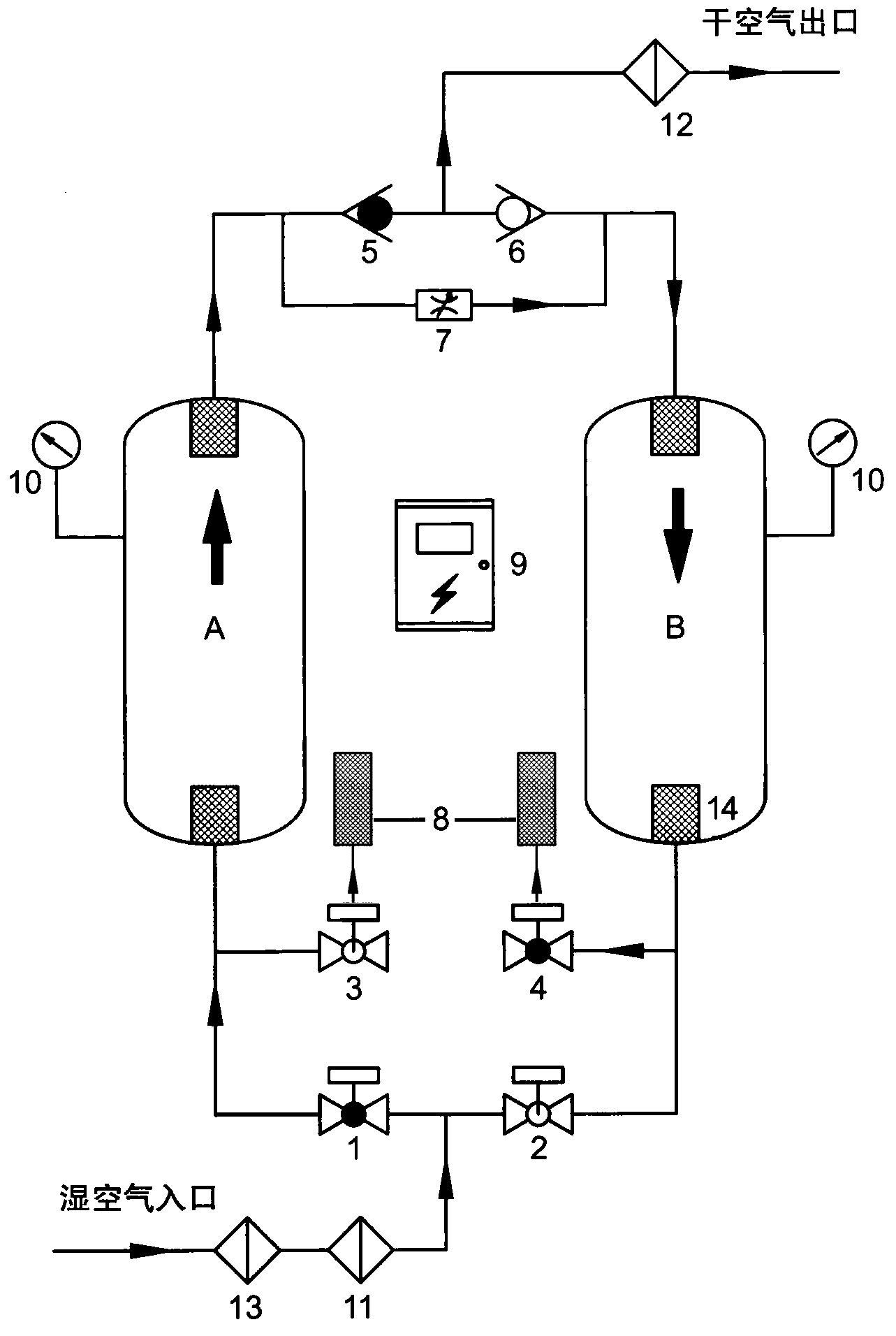 涵延专业生产吸附式压缩空气干燥机*hy-20rw*