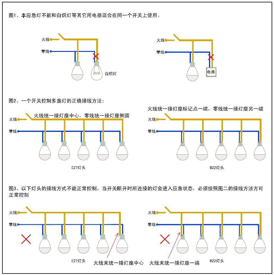 雷达感应led灯具接线说明书(全)(图)