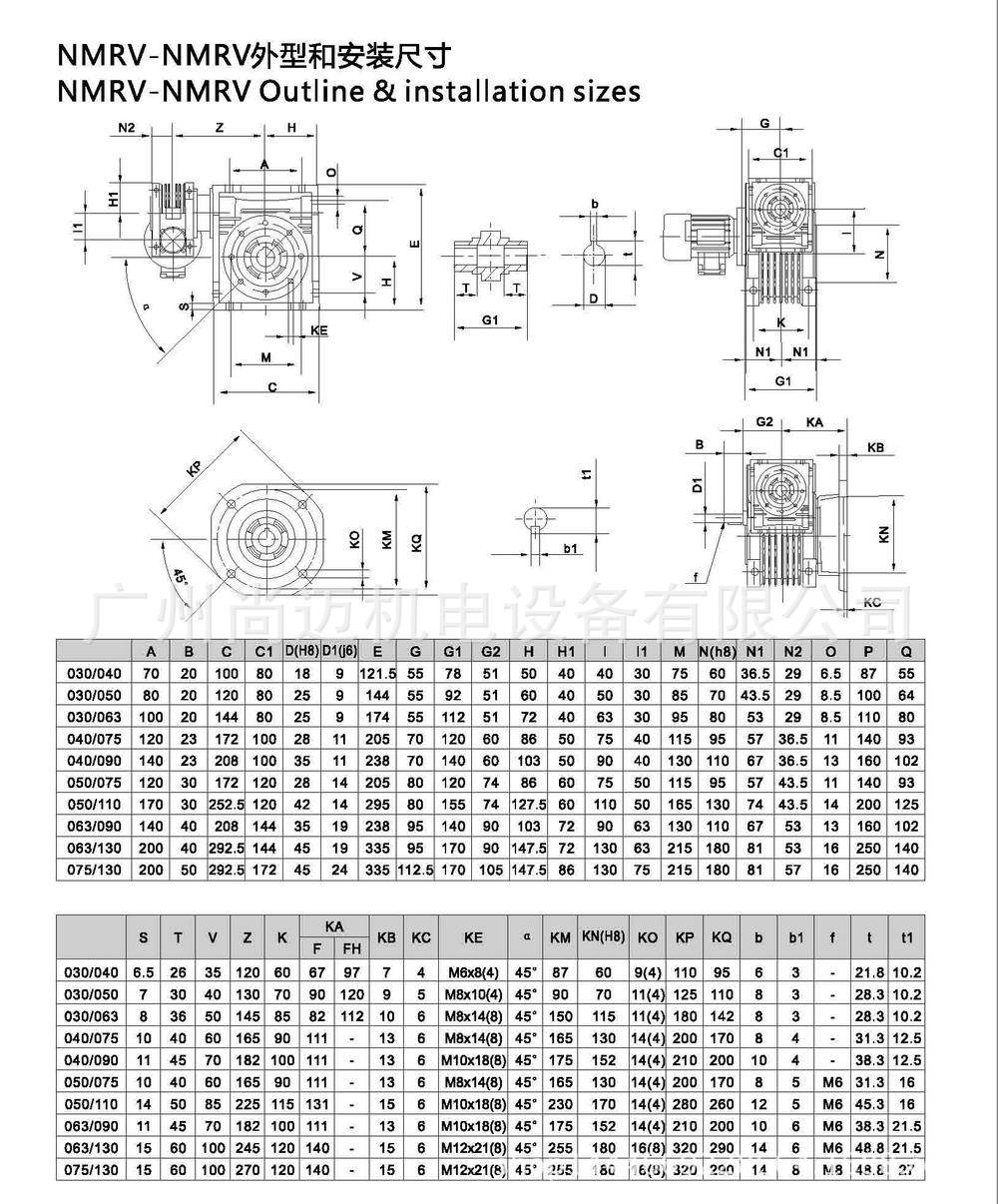 铝合金涡轮减速机nmrv050-15-80b5可用于食品化工陶瓷轻工机械等