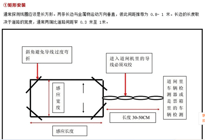 公路信号,停电场专用19股地感线af200高品质铁氟龙电线0.35平方