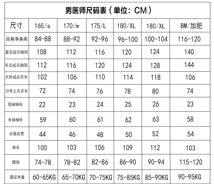 男医师尺码表
