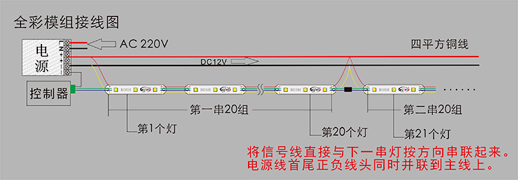 四线点光源接线图 图片合集