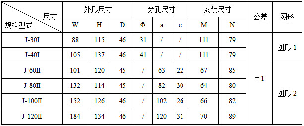 安科瑞厂家直销AKH-0.66/J系列计量型电流互感器环氧树脂加强绝缘