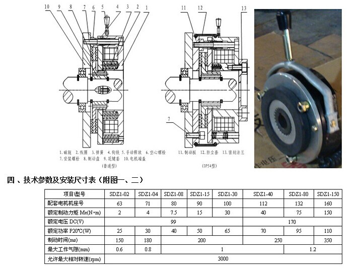 sdz1-80型电磁失电制动器/sdz-80/yej132制动电机直流刹车/dc170v
