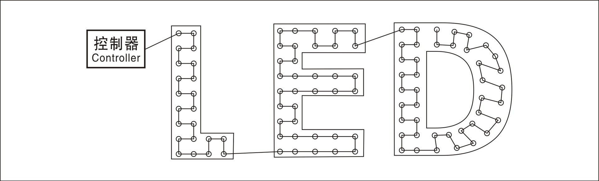 全彩rgb外露灯,12mm防水外露灯串,穿孔字 广告发光字灯串