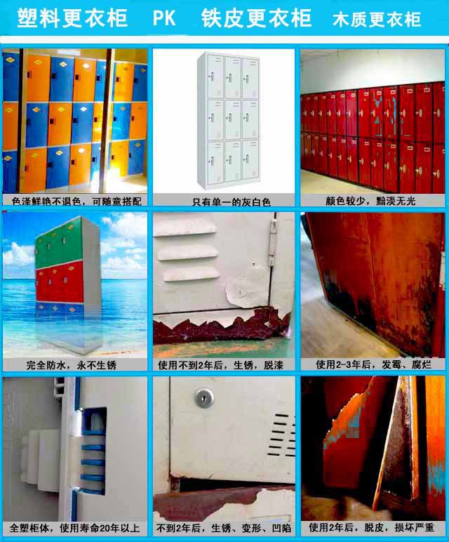 各种材质比较图