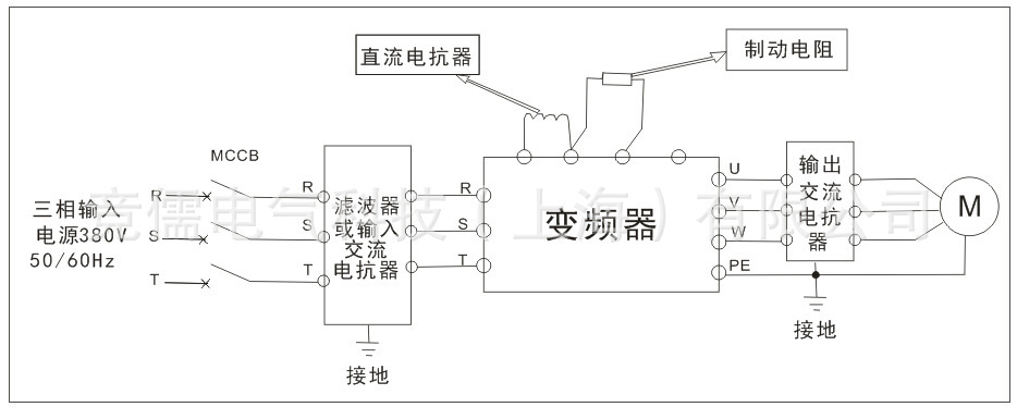 干式电抗器有无铁心铁心式电抗器产品认证ce用途出线电抗器额定电流