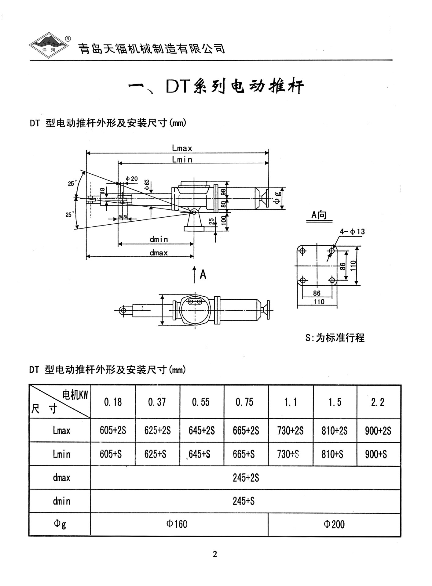 青岛厂家直供 内置行程控制电动推杆 推杆 伸缩推杆 液压推杆