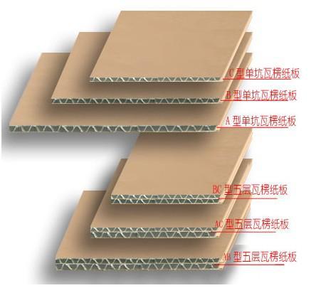 重型纸箱/防水纸箱/aaa坑纸箱/高档出口纸箱