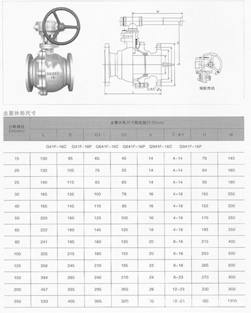 厂家批发阀门 q347f-16c铸钢法兰固定球球阀