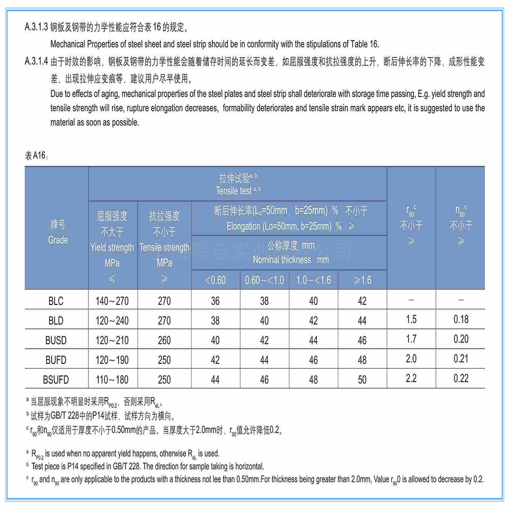 彩涂产品介绍-22