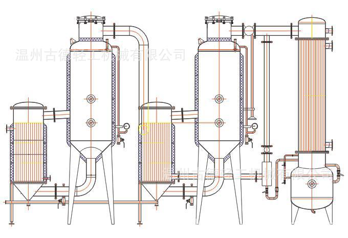 【蒸发案例】树脂蒸发浓缩器,树脂废水蒸发浓缩器生产加工设计