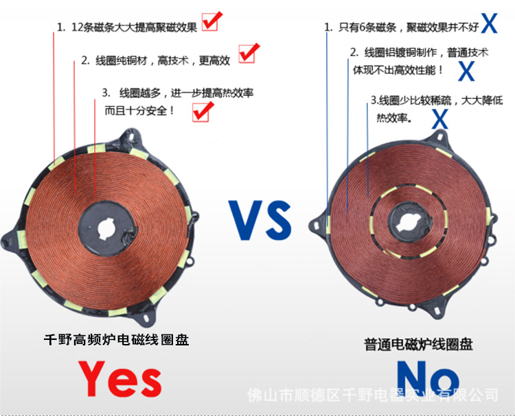 高频电磁采暖炉_高频灶与电磁炉的区别_天禾电磁高频灶电磁炉