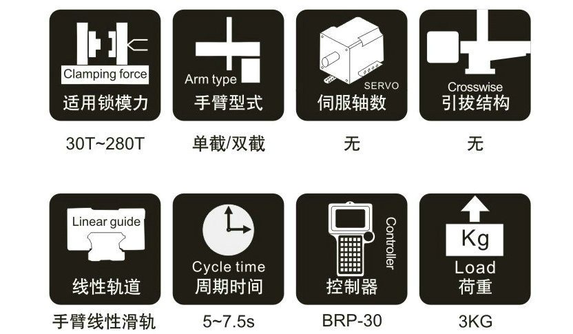 苏州恩卓尔专业维修日系全电动注塑机;全国服务电话:400-816-0698