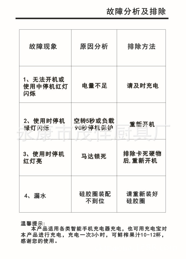 家用便携式随身充电电动果汁杯充电榨汁杯迷你水果榨汁机打汁机