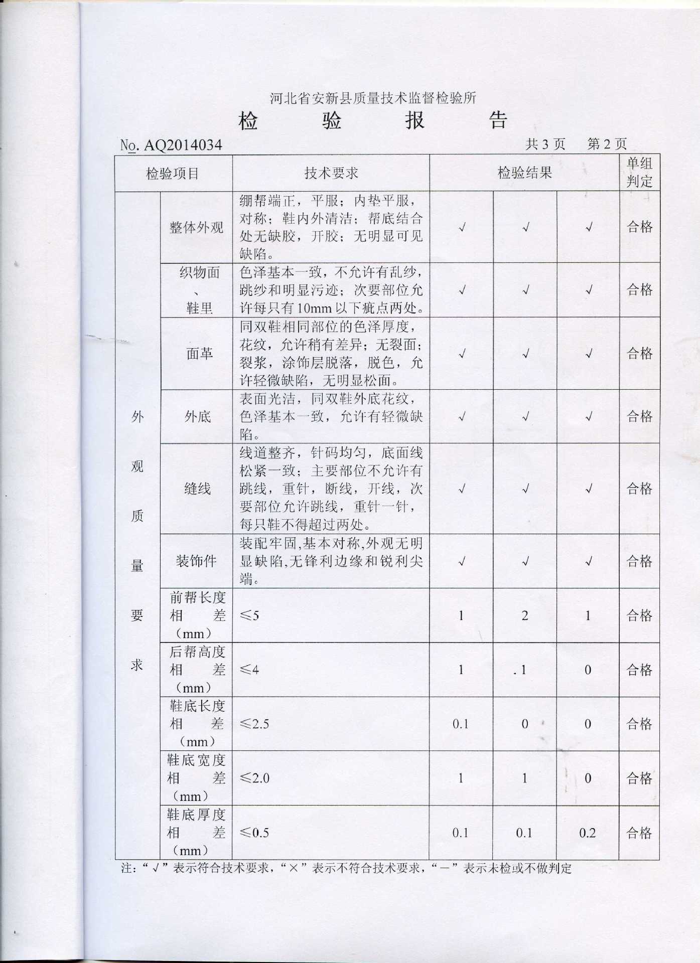 检验报告第2页