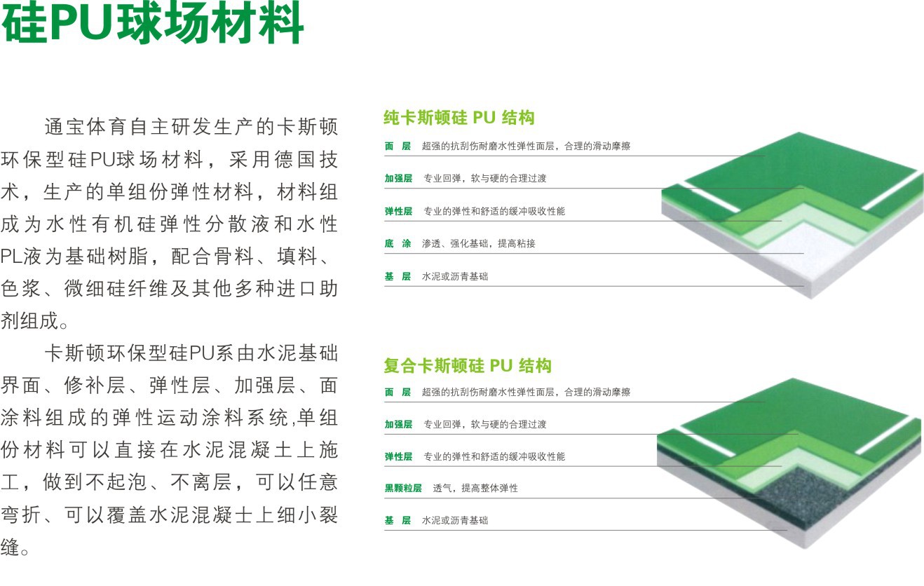 专业提供 球场运动跑道硅pu材料厂家直供