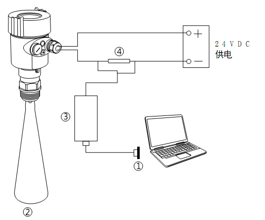 >高频雷达液位计 卫生型液体测量强腐蚀性10米量程液位传感器结构尺寸