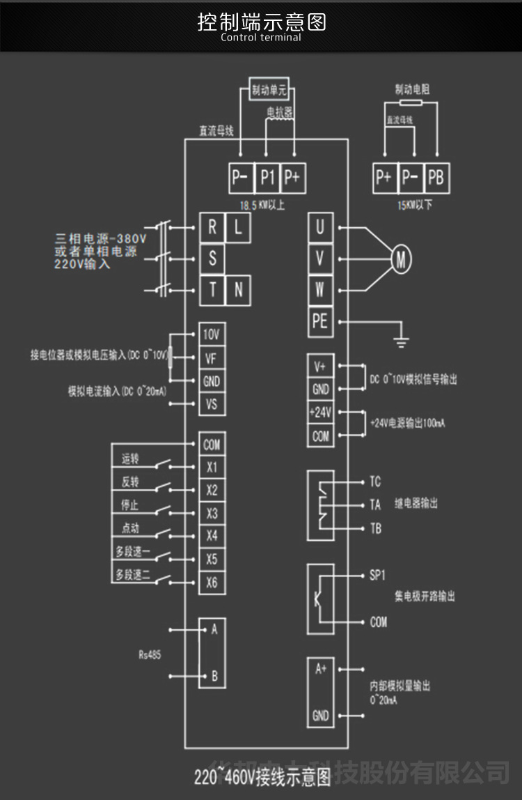 国产变频器迷你变频器15kw380v厂家品质优