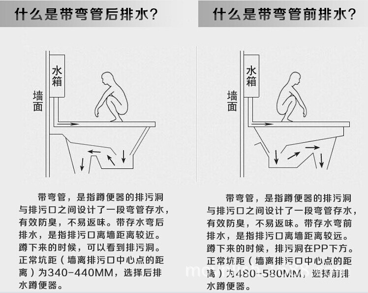 movnlish陶瓷蹲便器防臭蹲厕蹲坑带s弯管大便器大便池承接oem特价