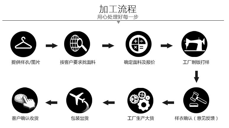 广州淘工厂男装-男士牛仔裤打样加工定做小批量中高端男式牛仔裤