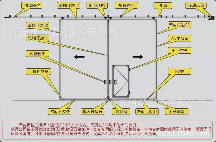 工业厂房车间推拉门 厂房门车间推拉门