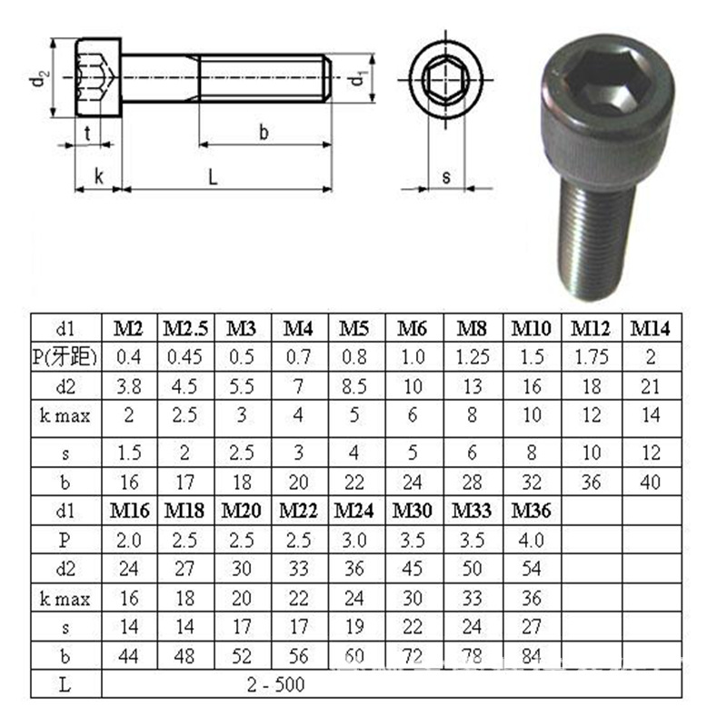 8级内六角螺栓 圆柱头内六角螺钉 gb70发黑m4x8.