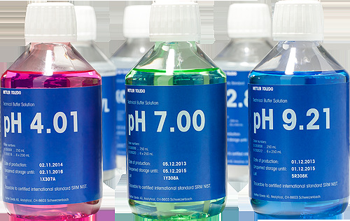 21 ph缓冲液,6瓶 梅特勒托利多ph标准液 ph校准溶液