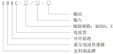 霍尔可拆卸电流传感器 AHKC-EKA 100-500A/5V 孔径40 外贸出口