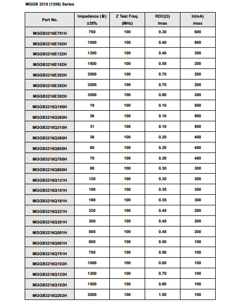 麦捷贴片磁珠叠层片式通用高损耗电感mggb2012m260h 0805-26r现货