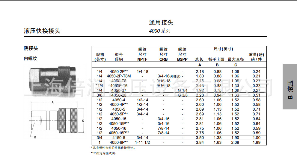 供应派克快换接头公母接头parker 4050-4系列 快速接头