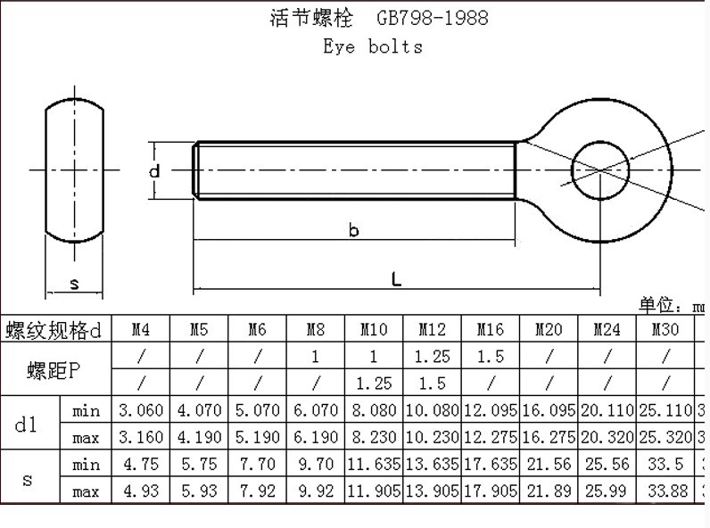 m12/14m16/20 304不锈钢吊环活节螺栓羊眼带孔活接螺丝*40/90-150