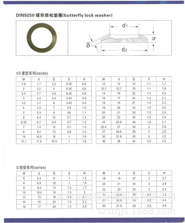 din9250s型双面齿锁紧垫圈碟形双面齿m16m20m22m24m27镀锌发黑