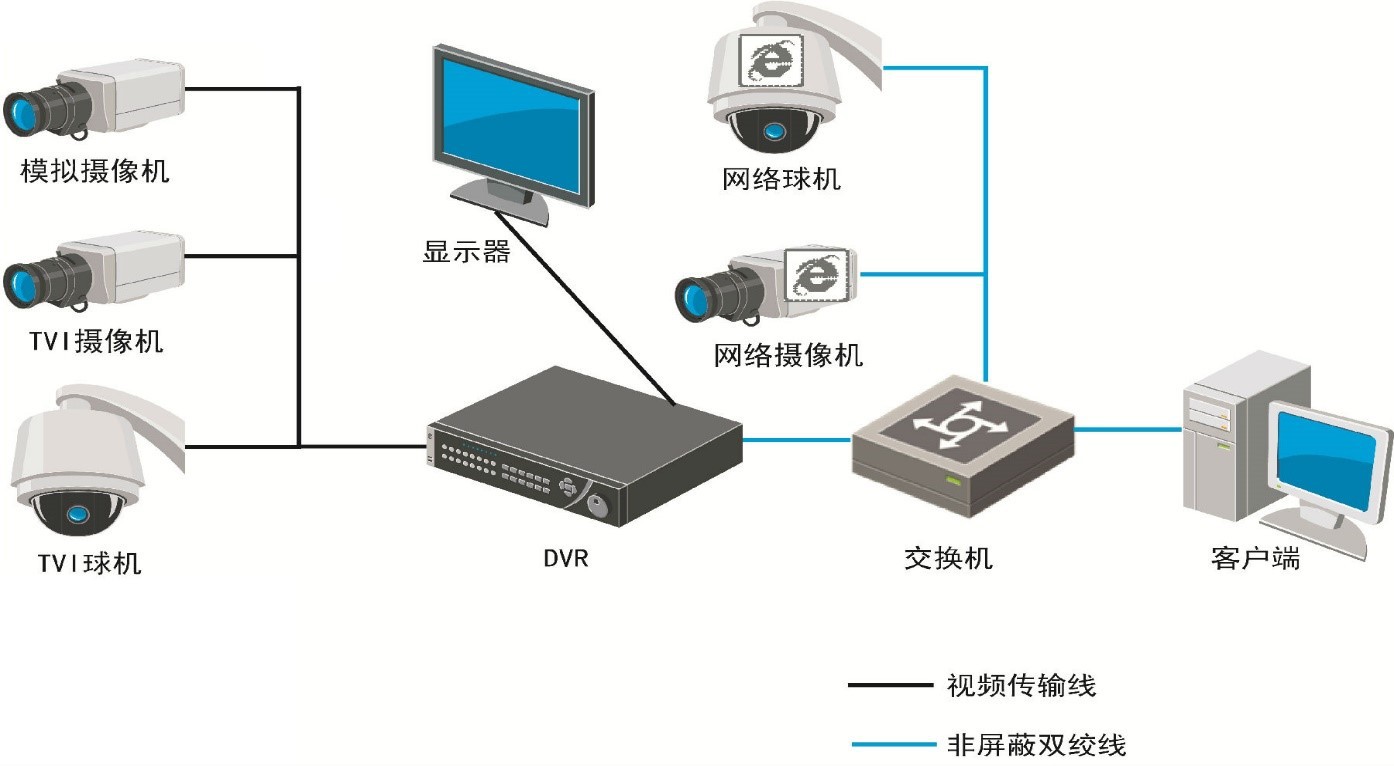 硬盘录像机_海康威视 ds-7804hgh-e1