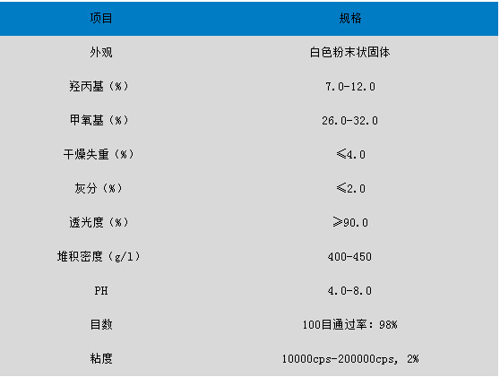 界面砂浆专用工业级20万粘度hpmc羟丙基甲基纤维素
