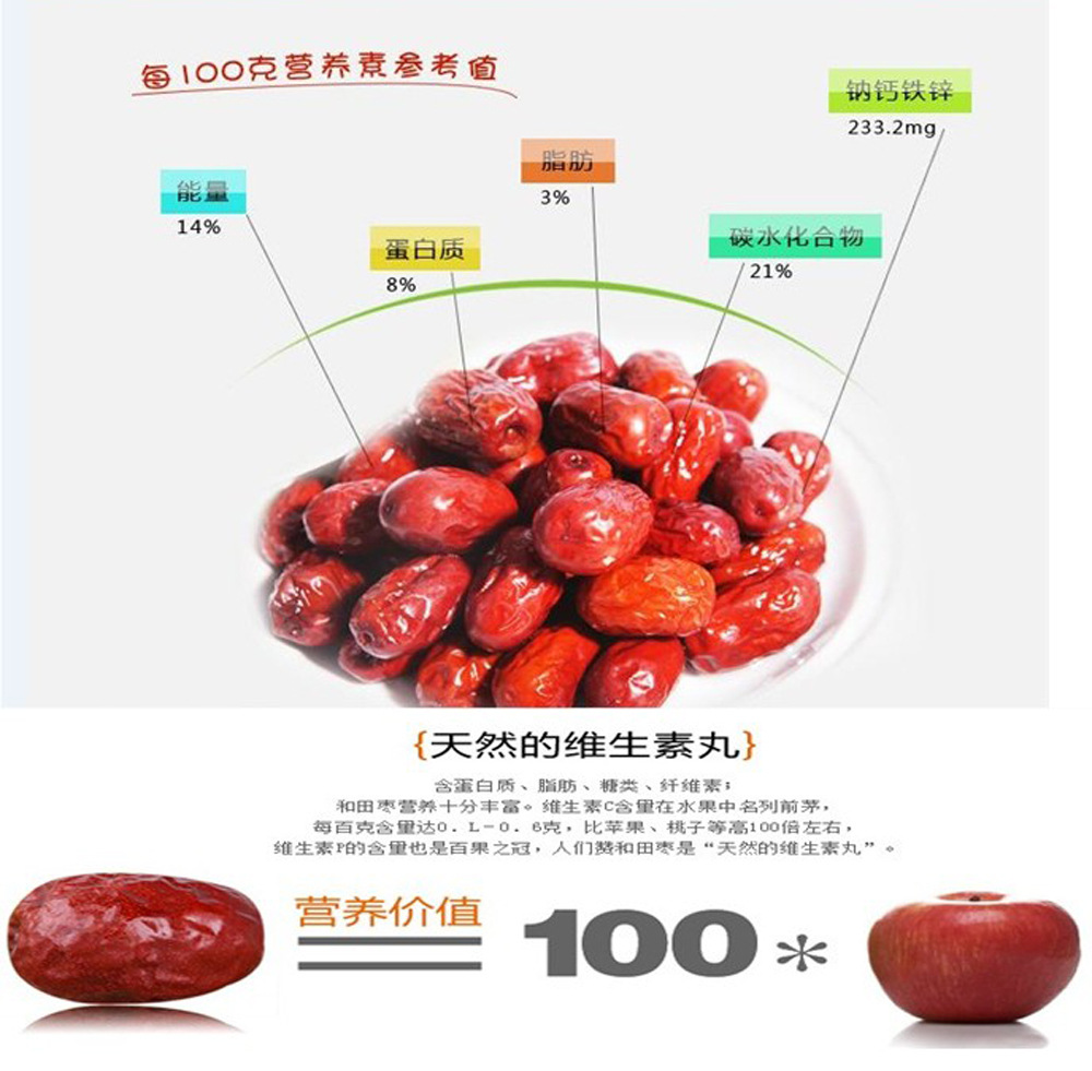 【15年新货】天然无污染个大皮薄民勤骏枣