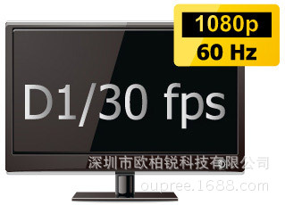 欧柏锐厂家品牌OPR-HD204多功能视频采集卡