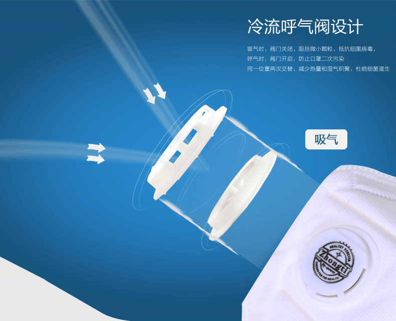 5骑行男女孕妇专业呼吸阀透气运动型口罩成人