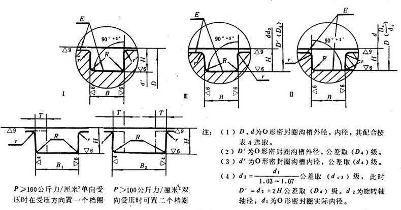 厂家特价批发gb1235-76老国标o型圈 o形橡胶密封圈 丁腈橡胶o型圈