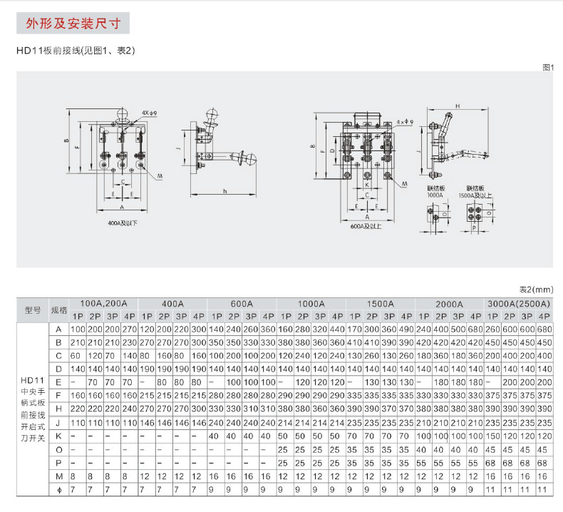 供应 刀开关 开启式刀开关 带盖刀开关 hd11f-100/38 隔离开关