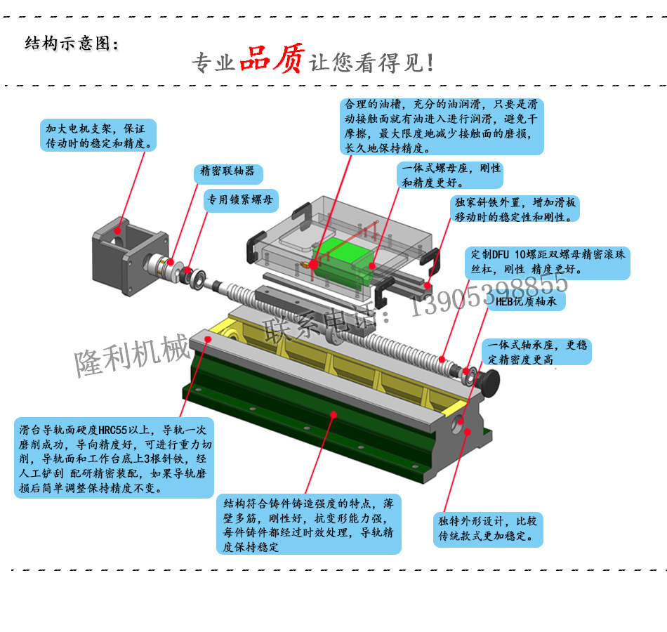 产品规格 本滑台采用双封闭结构,精度高,动态性能好.