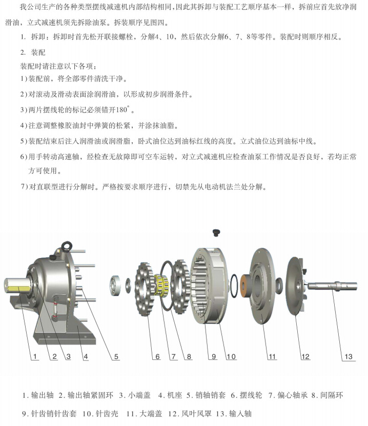 首页 通用部件 轴承附属件 偏心套 >偏心套 摆线针轮减速机配件 国茂