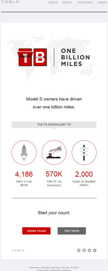 全球顶级汽车品牌邮件营销设计精选 - 阿里巴巴