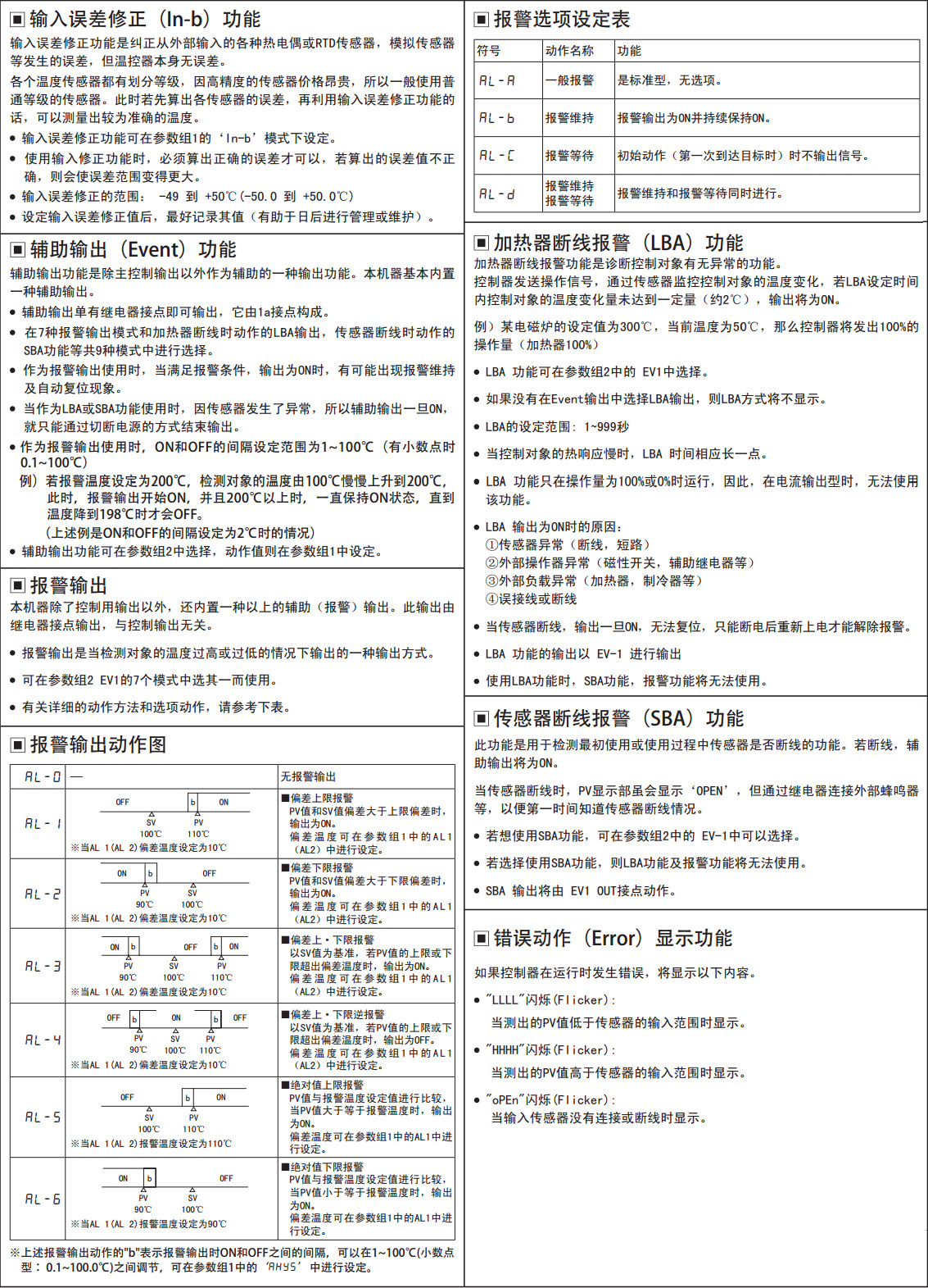 现货商直营韩国奥托尼克斯autonics tz4st-24s 自整定温度控制器