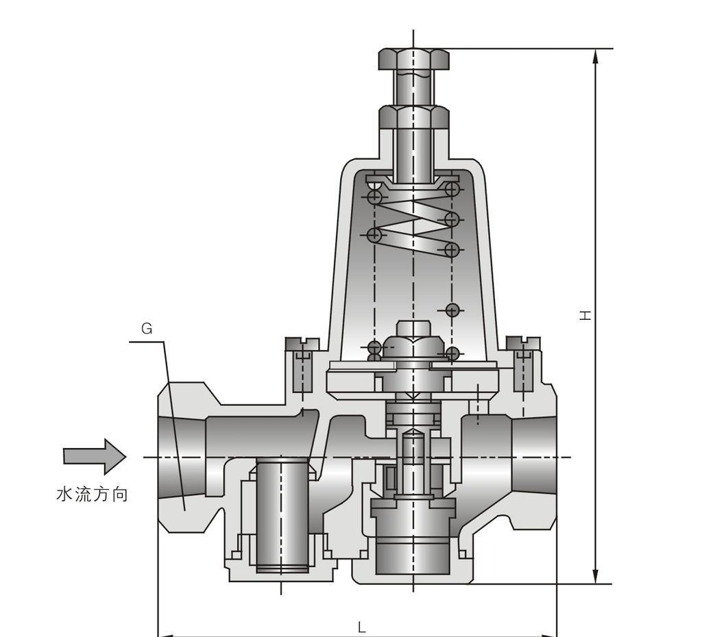 煤气减压阀构造图片