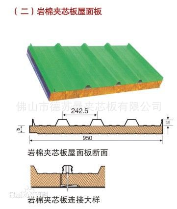 彩钢玻璃丝棉夹芯复合板全国需求_聚氨酯夹芯冷库板_1150彩钢夹芯板