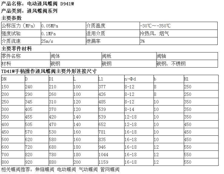 产品特点 产品名称:d341w蜗轮通风蝶阀 所属系列:通风蝶阀系列 型号