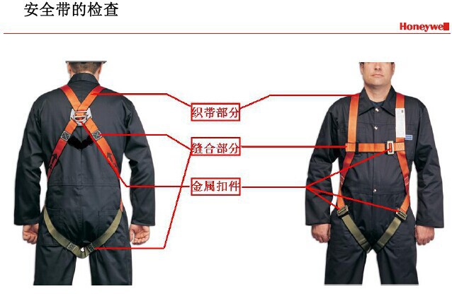 标准型全身式安全带,带背部d型环; 全身式可调节设计,一个规格的产品