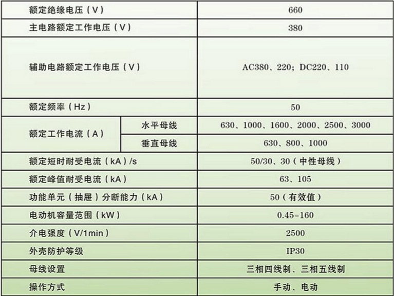 湘开厂家直销配电箱配电柜ggdgck